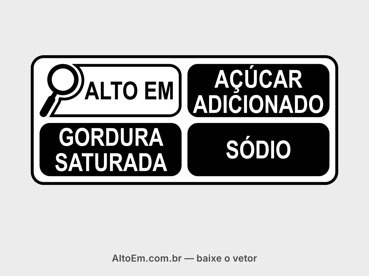 Selo com lupa “alto em açúcar adicionado, gordura saturada e sódio” na disposição em bloco: “ALTO EM” em preto sobre fundo branco e “AÇÚCAR ADICIONADO”, “GORDURA SATURADA” e “SÓDIO” em letras brancas sobre blocos pretos.