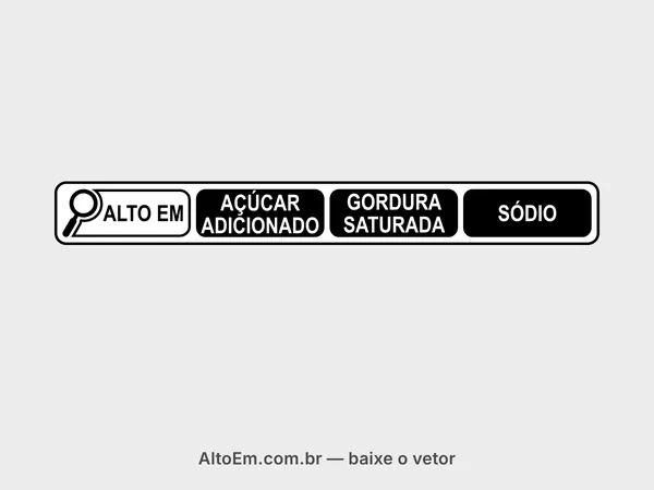 Selo com lupa “alto em açúcar adicionado, gordura saturada e sódio” na disposição horizontal: “ALTO EM” em preto sobre fundo branco e “AÇÚCAR ADICIONADO”, “GORDURA SATURADA” e “SÓDIO” em letras brancas sobre blocos pretos.