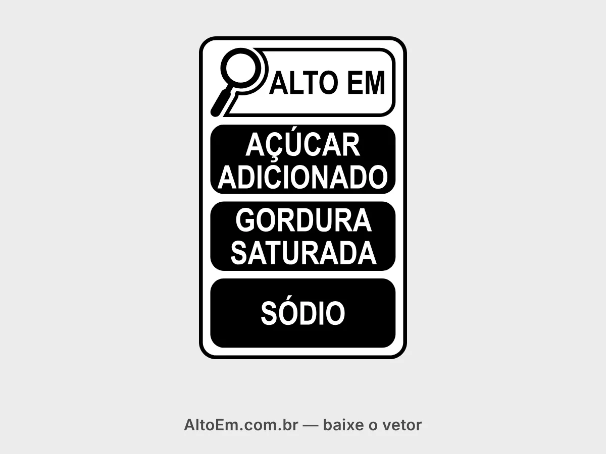 Selo com lupa “alto em açúcar adicionado, gordura saturada e sódio” na disposição vertical: “ALTO EM” em preto sobre fundo branco e “AÇÚCAR ADICIONADO”, “GORDURA SATURADA” e “SÓDIO” em letras brancas sobre blocos pretos.