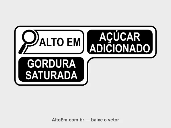 Selo com lupa “alto em açúcar adicionado e gordura saturada” na disposição em L alternado: “ALTO EM” em preto sobre fundo branco e “AÇÚCAR ADICIONADO” e “GORDURA SATURADA” em letras brancas sobre blocos pretos.