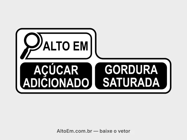 Selo com lupa “alto em açúcar adicionado e gordura saturada” na disposição em L (base): “ALTO EM” em preto sobre fundo branco e “AÇÚCAR ADICIONADO” e “GORDURA SATURADA” em letras brancas sobre blocos pretos.