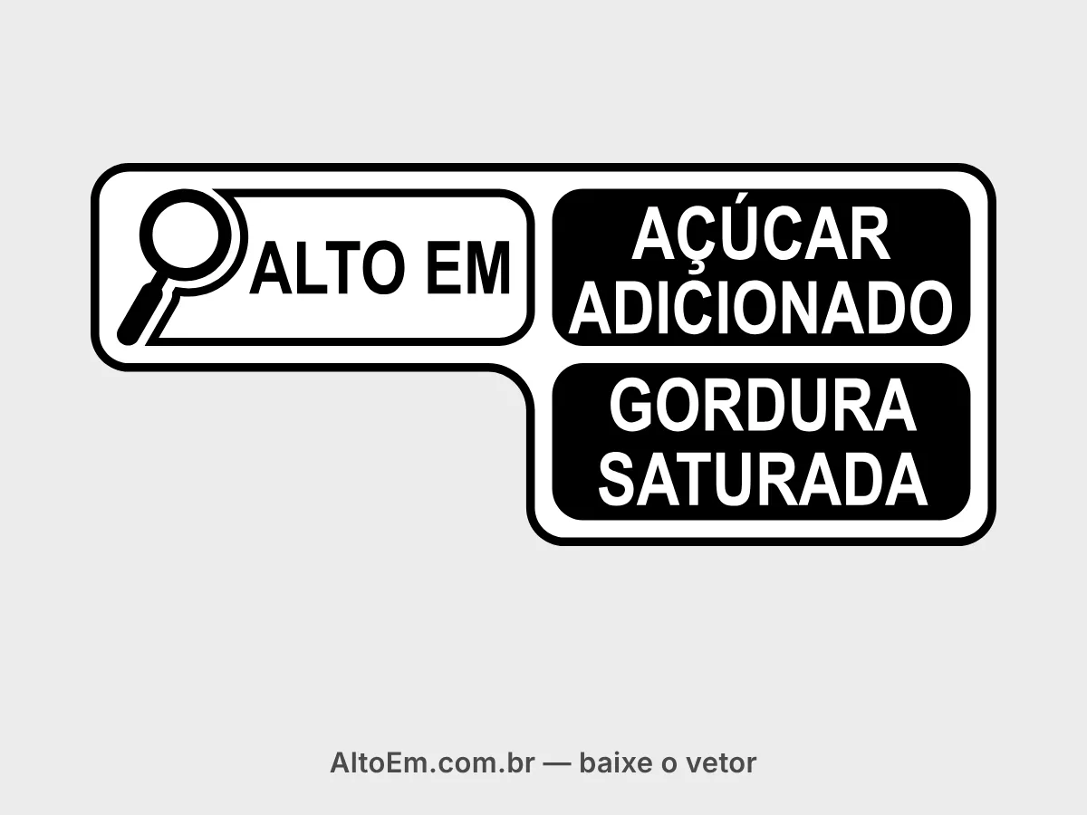Selo com lupa “alto em açúcar adicionado e gordura saturada” na disposição em L (topo): “ALTO EM” em preto sobre fundo branco e “AÇÚCAR ADICIONADO” e “GORDURA SATURADA” em letras brancas sobre blocos pretos.