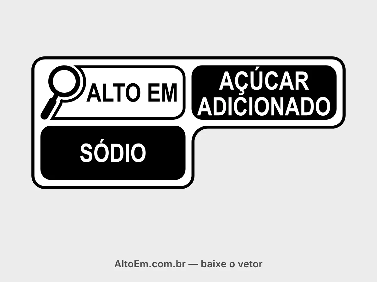 Selo com lupa “alto em açúcar adicionado e sódio” na disposição em L alternado: “ALTO EM” em preto sobre fundo branco e “AÇÚCAR ADICIONADO” e “SÓDIO” em letras brancas sobre blocos pretos.