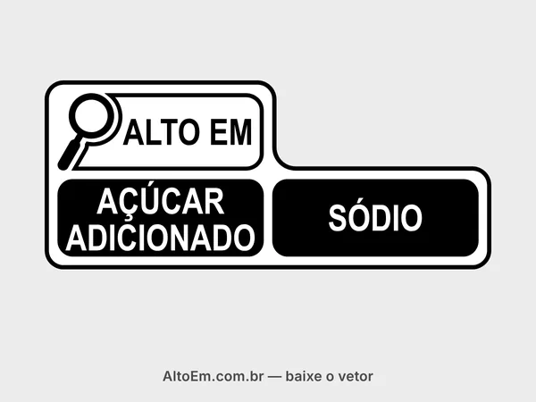 Selo com lupa “alto em açúcar adicionado e sódio” na disposição em L (base): “ALTO EM” em preto sobre fundo branco e “AÇÚCAR ADICIONADO” e “SÓDIO” em letras brancas sobre blocos pretos.