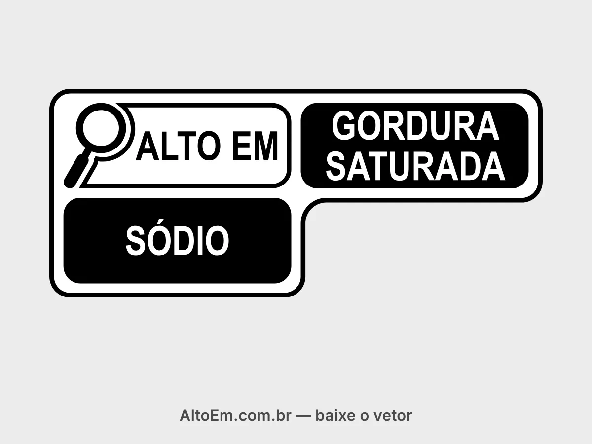 Selo com lupa “alto em gordura saturada e sódio” na disposição em L alternado: “ALTO EM” em preto sobre fundo branco e “GORDURA SATURADA” e “SÓDIO” em letras brancas sobre blocos pretos.