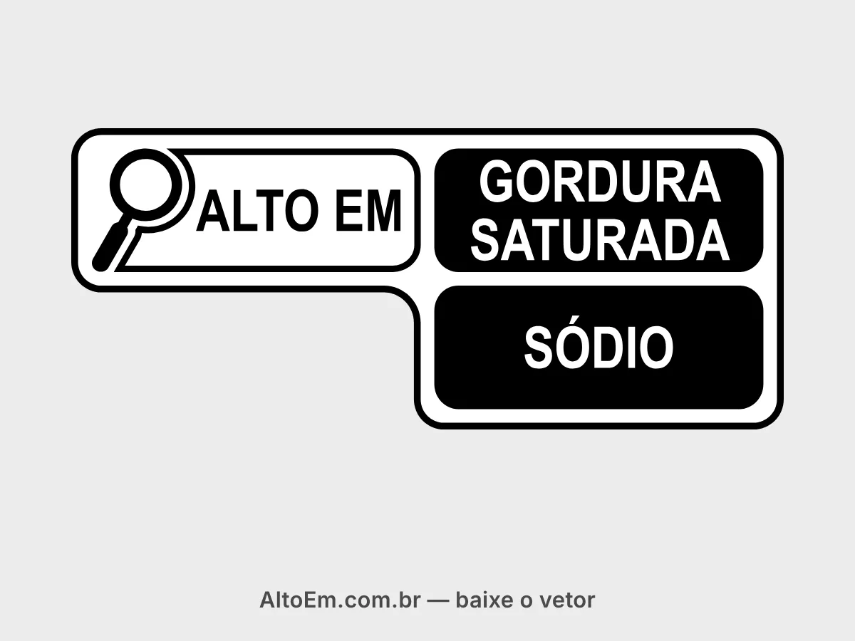 Selo com lupa “alto em gordura saturada e sódio” na disposição em L (topo): “ALTO EM” em preto sobre fundo branco e “GORDURA SATURADA” e “SÓDIO” em letras brancas sobre blocos pretos.