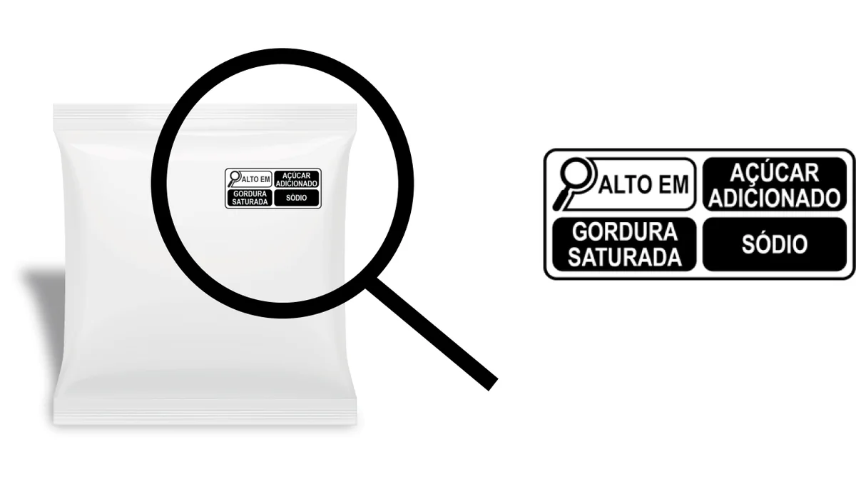 Embalagem branca com o selo “alto em” açúcar adicionado, gordura saturada e sódio na parte de cima, ampliado por uma lupa.